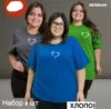 Фото превью товара - #3